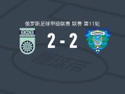 乌法2-2乌里扬诺夫斯克，Luka Bagatelia破僵，萨普利诺夫扳平比分
