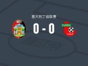 帕勒梅斯1914 0-0图里斯，势均力敌