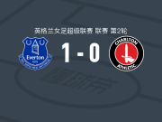 埃弗顿女足1-0查尔顿女足