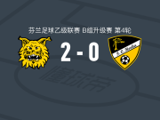 伊尔韦斯二队2-0洪卡取芬乙3连胜，哈米杜-库利巴利破门，Rasmus Halonen锦上添花