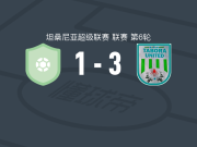 塔博拉联队3-1帕姆巴钪
