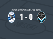 莱科1-0贾纳埃尔米尼奥，阿雷纳助球队取胜