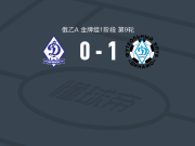 基洛夫迪纳摩1-0布良斯克迪纳摩，Matvey Martinkevich制胜球