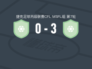威瑟汀3-0大胜波兰卡，Ondrej Strachon两球，martin zbranek建功