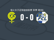 草蜢女足0-0卢塞恩女足，两队破门乏术