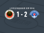 卡斯帕萨2-1逆转青年联合，亚尔钦建功，贝内迪恰克破门