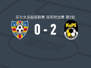 古比斯女足2-0阿兰德女足取芬女超4连胜，selja leiwo破门，罗基锁定胜局