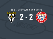 阿马兰迪2-2莱里亚，鲁本-菲利佩先拔头筹，贡萨洛-库尼亚救主