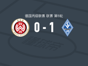 曼海姆1-0韦恩威斯巴登，Julian Ulbricht一剑封喉