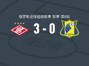 莫斯科斯巴达3-0大胜罗斯托夫，巴勃罗-索拉里点射、尼基塔-马萨雷加破门