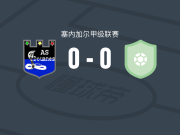 AS海关0-0达喀尔大学，秋色平分