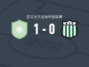 赫尔辛基女足B队1-0科特卡女足，E. Krogerus一击制胜