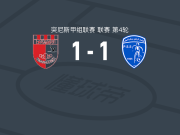 奥林比亚贝尔1-1普罗格雷斯沙基特，Nacef Atoui打破僵局，Ravel Djoumekou扳平