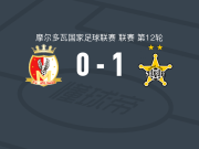 蒂拉斯波尔警长1-0米尔沙米，丰巴打进全场唯一进球
