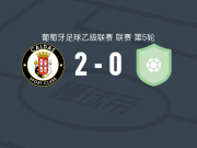 卡尔达斯2-0塞尔纳切维多利亚，Gonçalo Chaves包办2球