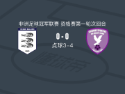 点球大战科隆贝FC4-3马里安