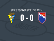 加的斯米兰迪利亚0-0赫尔曼斯1971CF，平分秋色