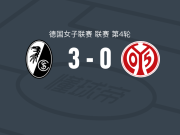 弗赖堡女足3-0大胜美因茨女足，E. Memminger建功，Carina Brunold替补传射
