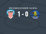 卢戈1-0科里亚，Guille Berzal一击制胜