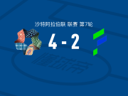 新未来城体育4-2哈萨征服，拉卡泽特双响，巴达建功
