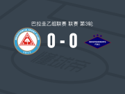 雷西斯滕西亚0-0独立FBC，双方破门乏术
