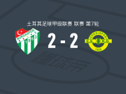 布尔萨体育2-2埃罗克体育，伊希纳乔破僵，优素福-埃尔多安扳平比分