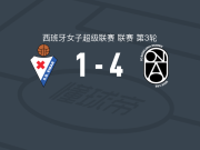 巴达洛纳女足4-1大胜埃瓦尔女足，葆拉-桑切斯、吉哈罗建功