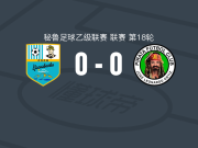 拉库巴0-0莫利诺斯，两队破门乏术
