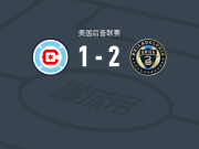 费城联合二队2-1逆转芝加哥火焰二队，Theo Reed、凯兰-勒布朗破门
