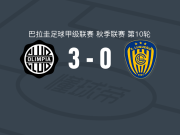 奥林匹亚3-0大胜卢克尼奥竞技，费尔南多-卡多索、罗密欧-贝尼特斯破门