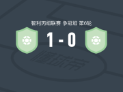 康康民族1-0科尔查加，Joaquín Plaza制胜球