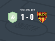 厄尔尼诺1-0博卡联合，C. Gutierrez J.助球队取胜