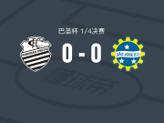 商业0-0圣若泽，双方互交白卷