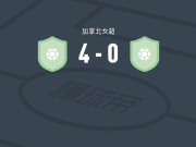 温哥华崛起女足4-0大胜渥太华急流女足，乔茜-朗赫斯特破门，阿卜杜建功