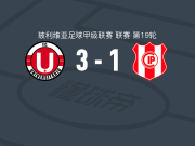 澳尼塔3-1逆转独立石油，Guilder Cuellar1射1传，Joel Calicho破门