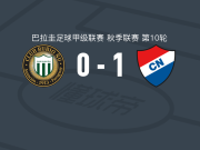 亚松森国民1-0鲁维奥尼尤，伊万-巴尔德斯一锤定音