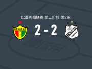 布鲁斯克2-2利梅拉国际，buchecha lucas先拔头筹，阿列尔扳平比分