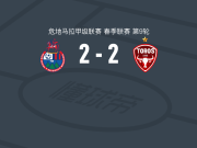 穆尼斯帕尔2-2马拉卡特科