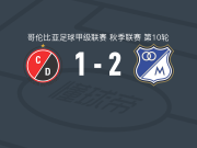 百万富翁2-1库库塔体育，孔特雷拉斯破门，乌雷尼亚建功