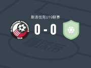 伯德布雷佐夫U19 0-0弗马特马丁U19，场面火爆，两队5人染黄