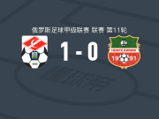科斯特罗马斯巴达1-0下卡姆斯克，马利亚罗夫制胜