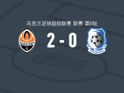 顿涅茨克矿工2-0敖德萨黑海人，奥切雷科建功，卢卡-梅雷莱斯锦上添花