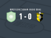 马尔寇1-0法菲，Garro一击制胜