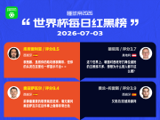 懂球帝美加墨世界杯7月3日红黑榜