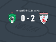 纳吾肉孜体育2-0阿尔乔兰SC，Neto Acará独中两元
