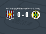 格兹拉联0-0扎巴尔圣巴特里克，双方鏖战90分钟未分胜负