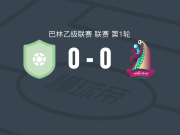 农夫队0-0麦纳麦青年，势均力敌