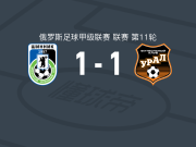 雅罗斯拉夫尔辛尼克1-1乌拉尔，阿兹亚温打破僵局，塞库利奇扳平
