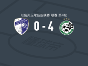 海法马卡比4-0大胜谢莫纳城钢铁工人，温德松-津波、Noam Sztejfman破门