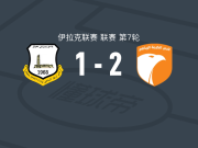 卡尔马体育2-1埃尔比勒，阿米尔-费萨尔、Samuel Amadi破门